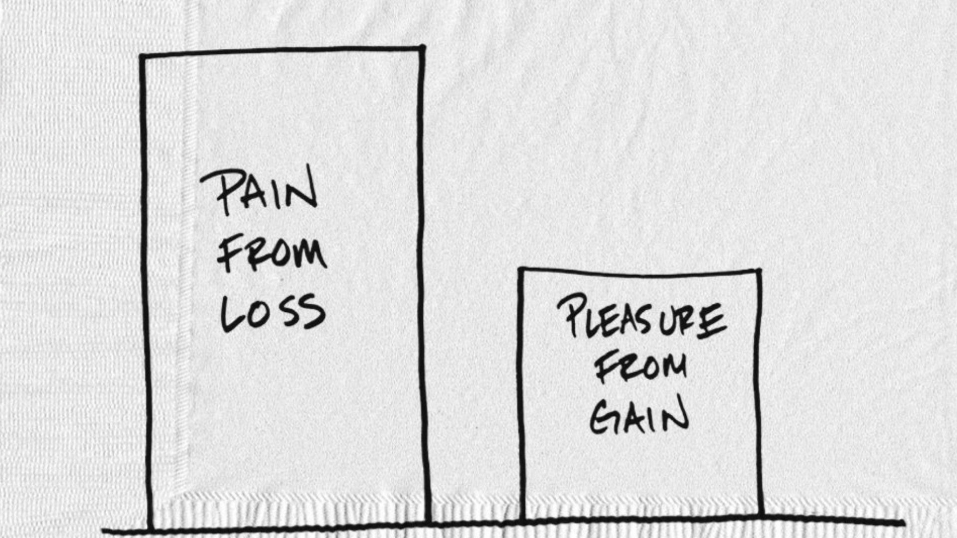 Accountability: "Stickk" to your goals