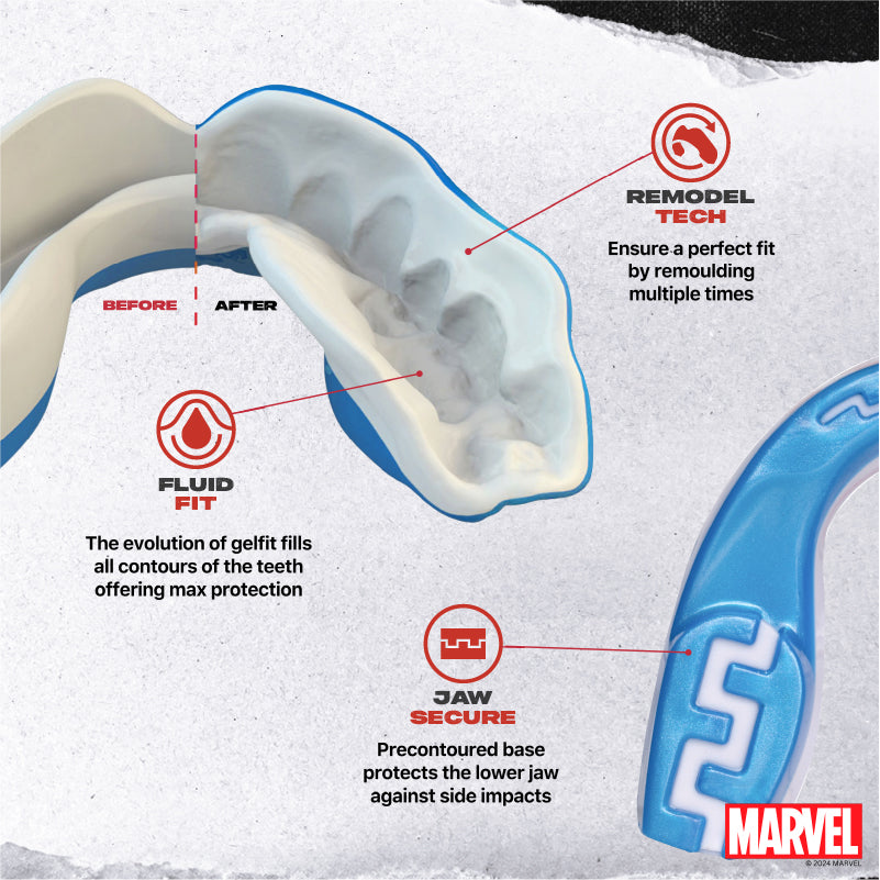 Teeth guard with Marvel branding, showing 'Before' and 'After' design, features like 'Remodel Tech', 'Fluid Fit', and 'Jaw Secure'.