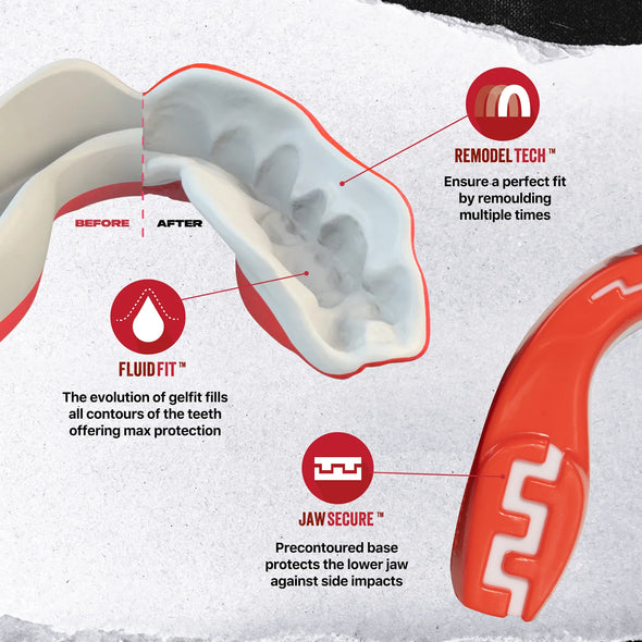 Gelfit mouthguard with features highlighted on a white background