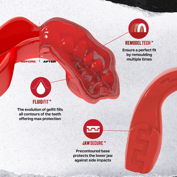 Red dental guard with features labeled on a white background
