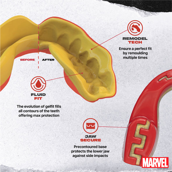 Illustration of a dental product with features labeled, including 'Marvel' branding.