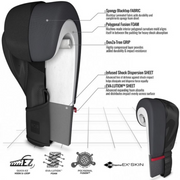 RDX F15 Noir Black Boxing Gloves – Sleek matte black design with layered foam padding, ergonomic wrist support, and ventilation for boxing,mma, and Muay Thai.