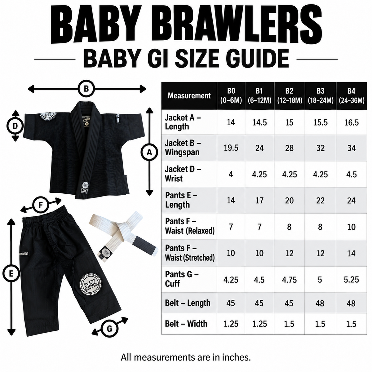 Baby Gi size guide chart showing labeled measurements on a black martial arts gi and pants with a white belt, alongside a measurement table for sizes B0 through B4.
