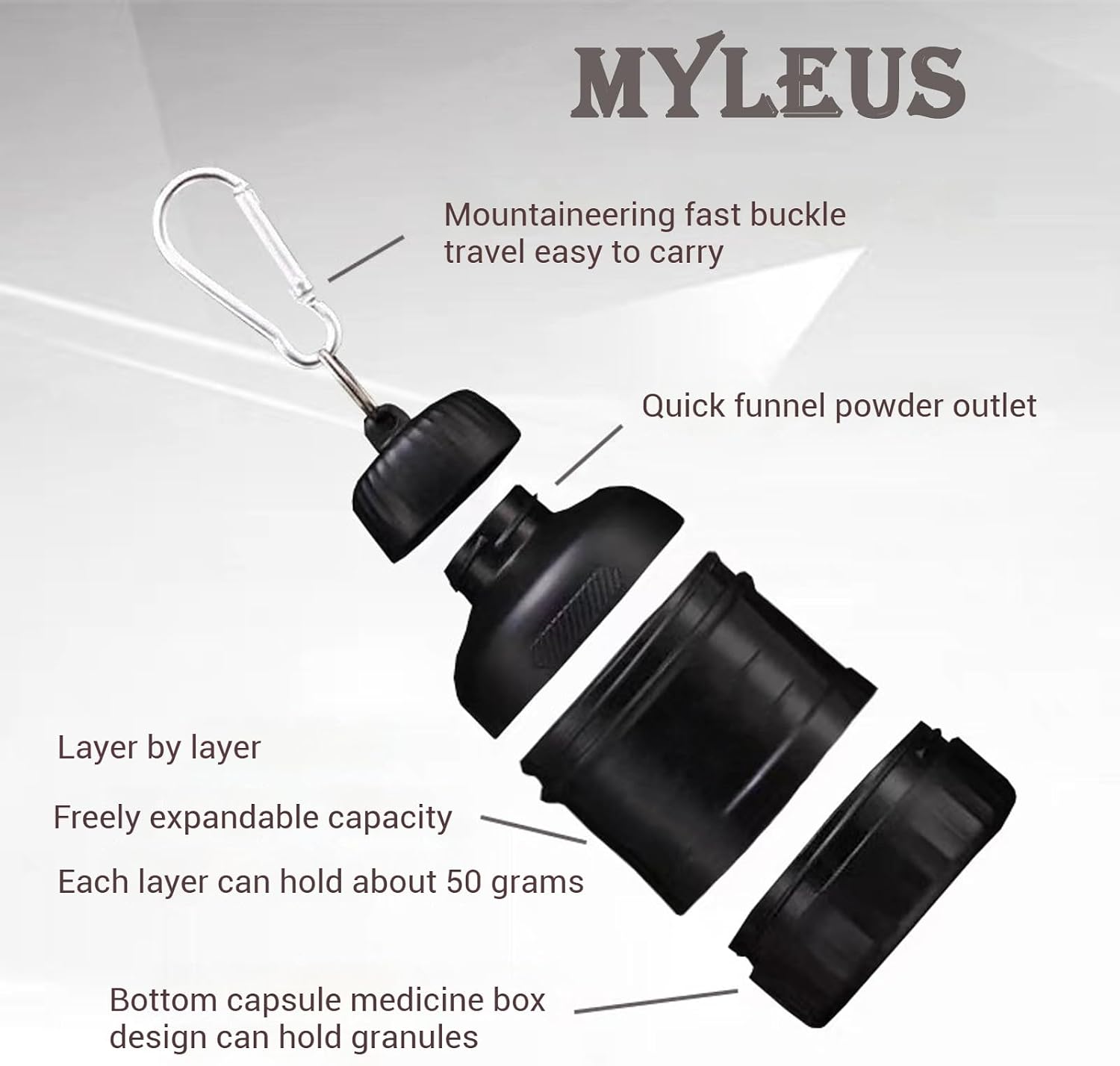 An exploded view diagram of a black capsule-style powder shaker bottle labeled 'MYLEUS' with text callouts describing features such as a mountaineering fast buckle, quick funnel powder outlet, layer-by-layer capacity, and bottom capsule medicine box design.
