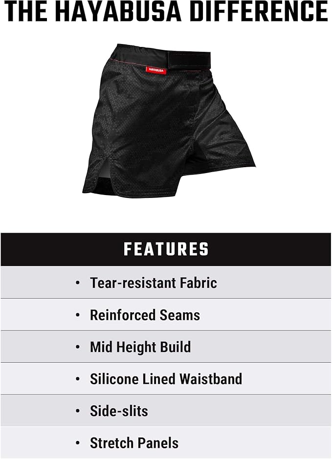 Black athletic shorts with Hayabusa logo on a white background, featuring product features.