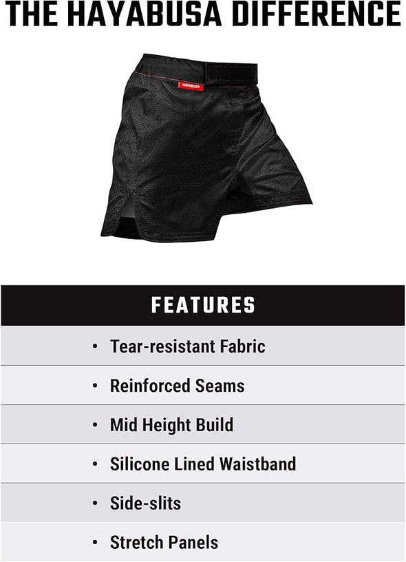 Black athletic shorts with Hayabusa logo on a white background, featuring product features.