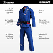 Blue BJJ gi with features highlighted on a white background