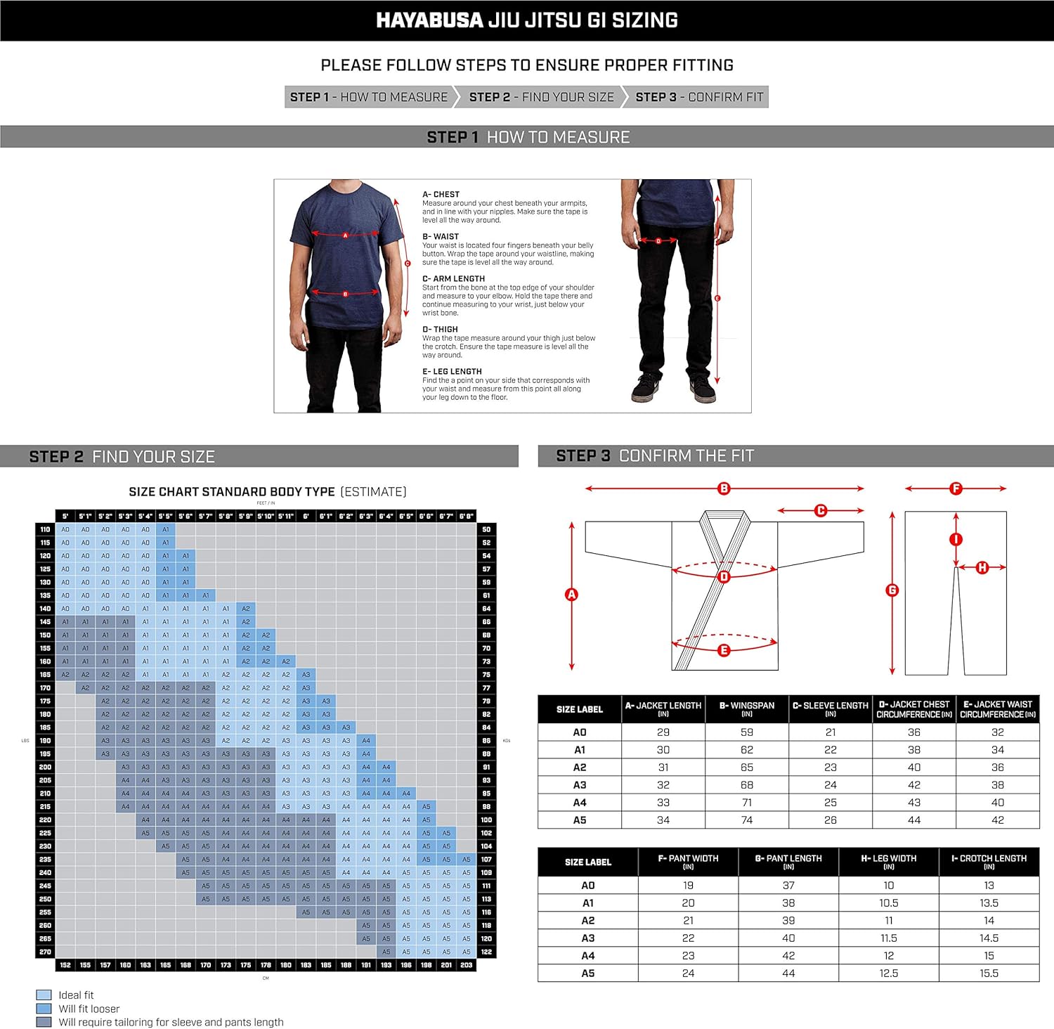 Havabusa Jiu Jitsu Gi Sizing chart with measurements and size chart.