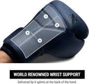Blue boxing glove with wrist support and labeled splints on a white background