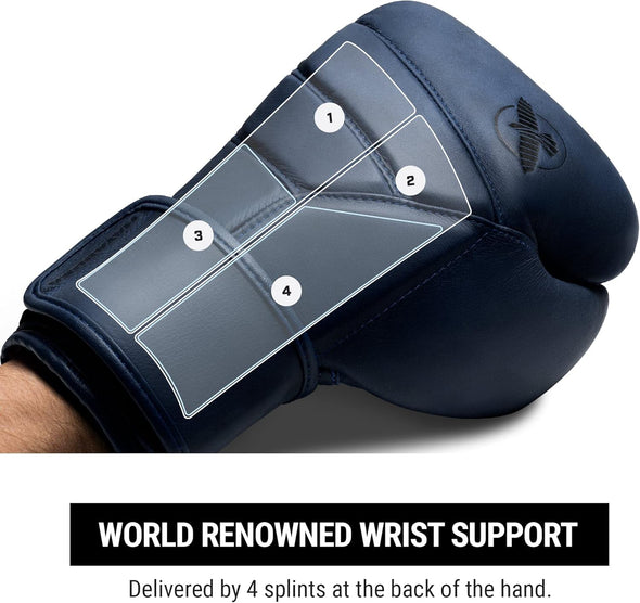 Blue boxing glove with wrist support and labeled splints on a white background