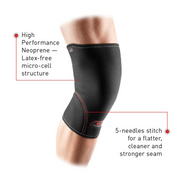 McDavid knee sleeve providing lightweight compression and support for minor knee pain and injury prevention