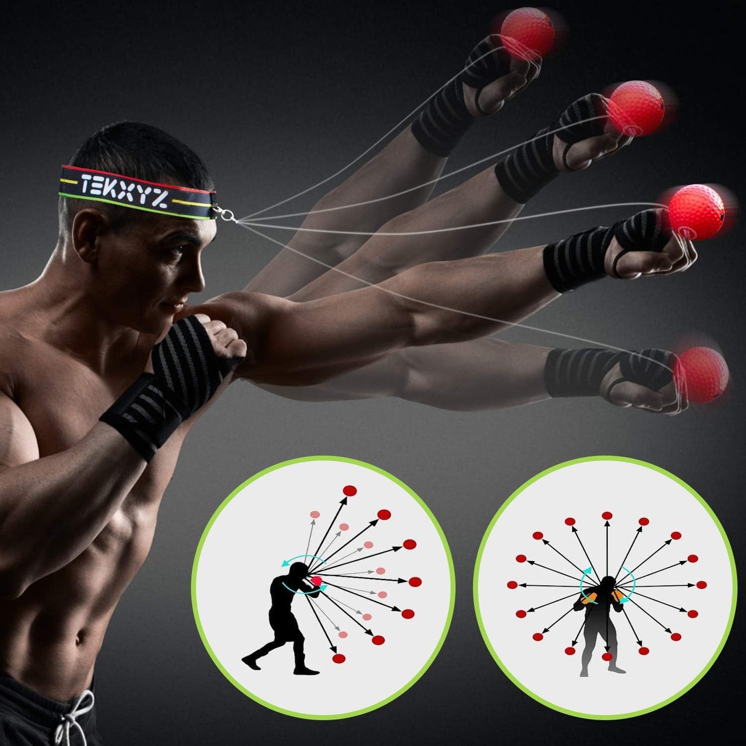Person using a boxing Reflex Ball with inset diagrams on a dark background