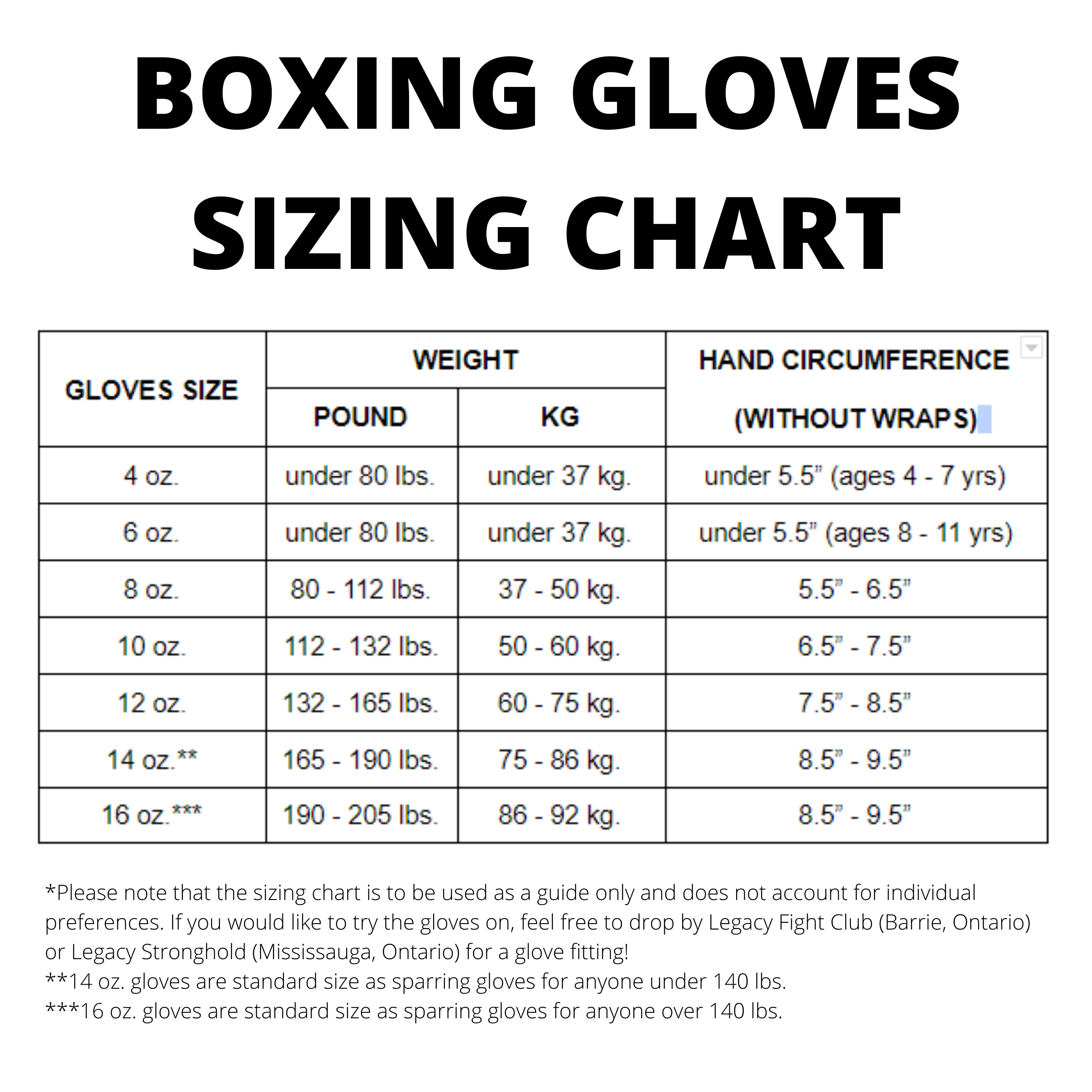 Standard boxing sales glove size