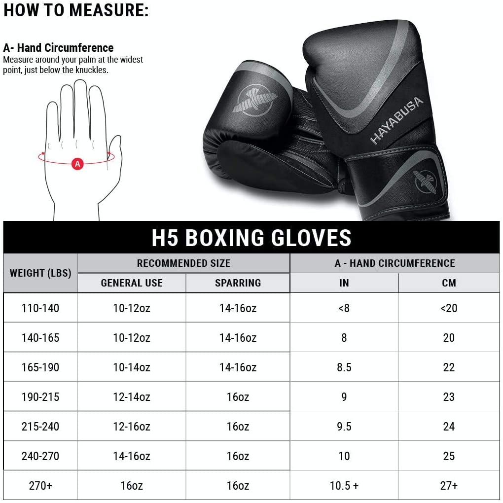 Hayabusa H5 Boxing Glove – Durable Synthetic Leather Training Gloves for Boxing, Muay Thai, MMA, and Fitness Workouts