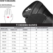 Hayabusa T3 Boxing Gloves Gold Black – Premium Boxing Gloves with Advanced Wrist Support and Ergonomic Fit for Training and Sparring