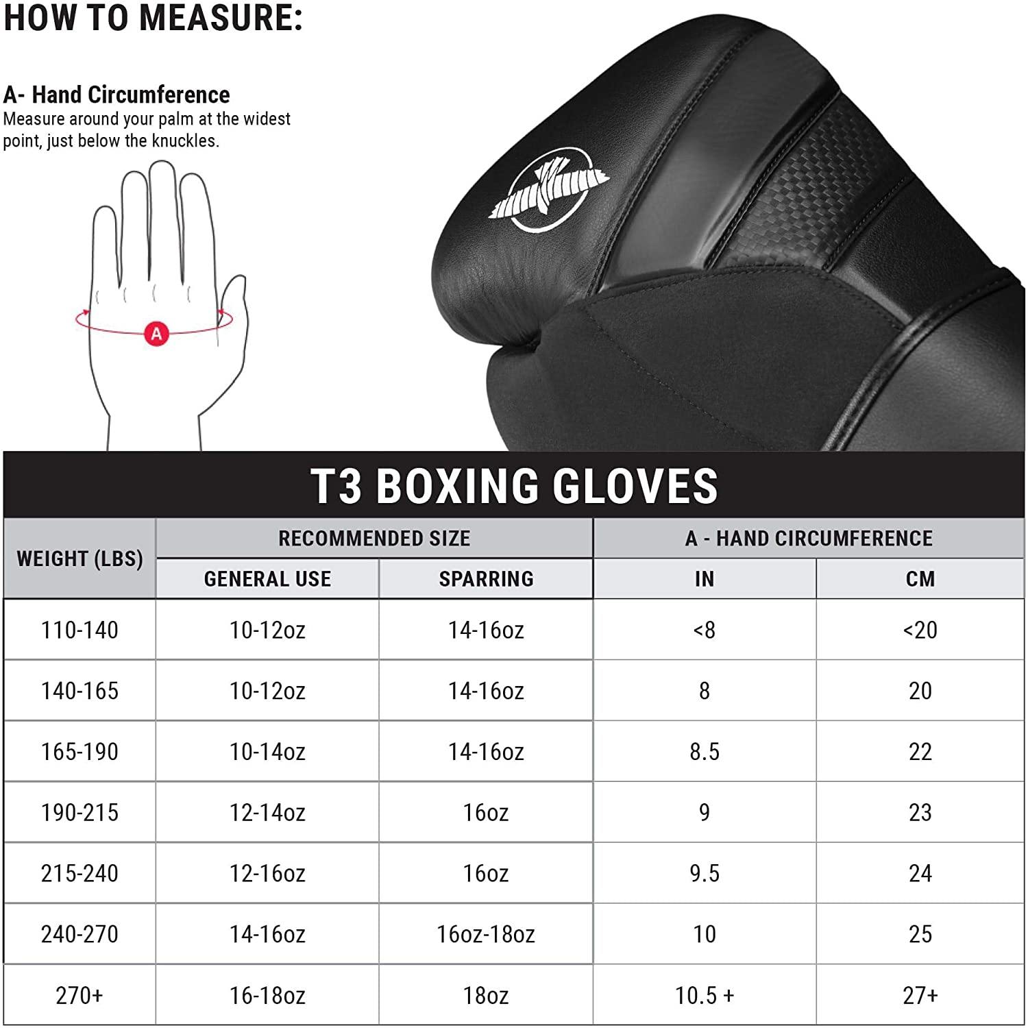 Hayabusa T3 Boxing Gloves Gold Black – Premium Boxing Gloves with Advanced Wrist Support and Ergonomic Fit for Training and Sparring
